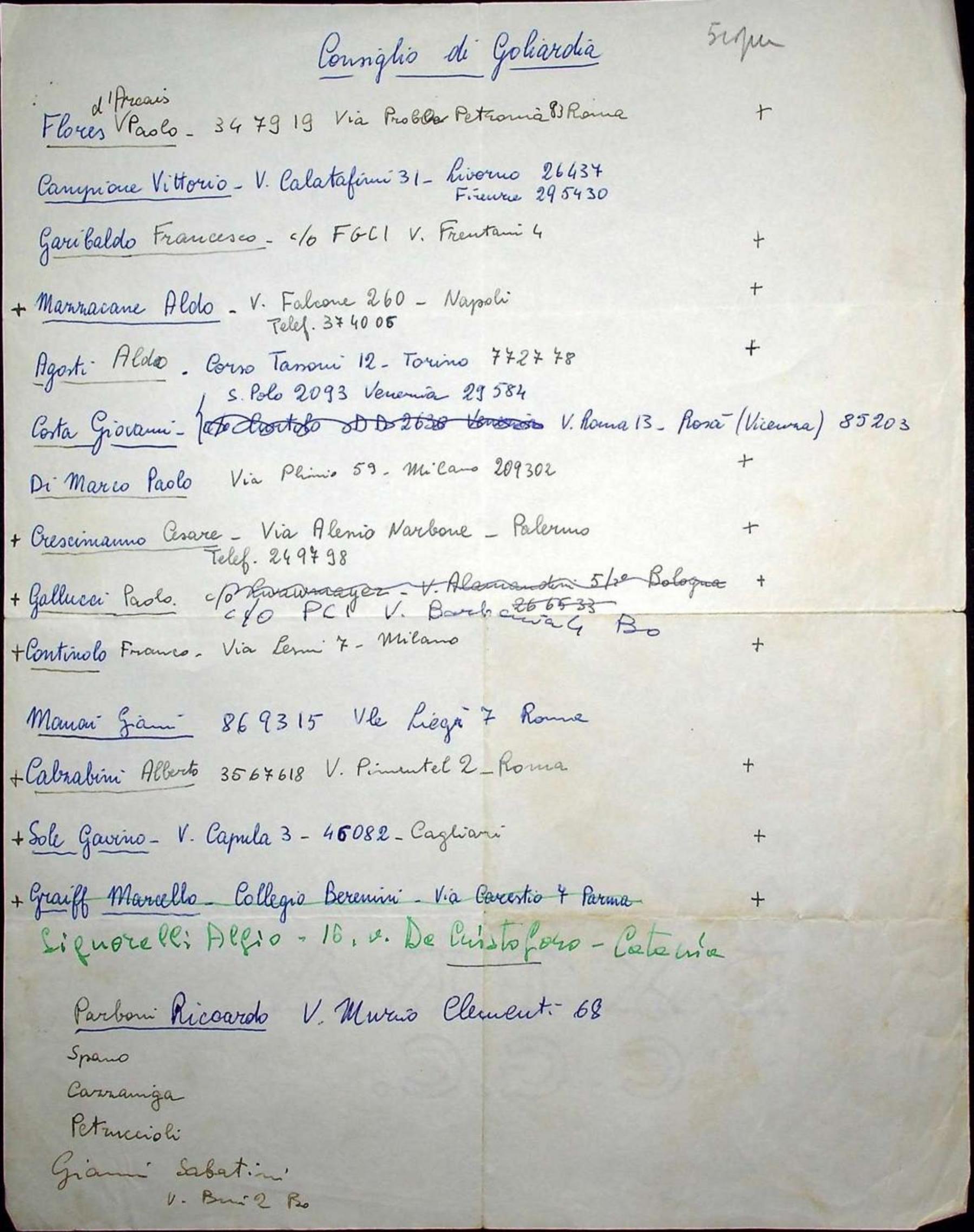 Indirizzari diversi, s.d.